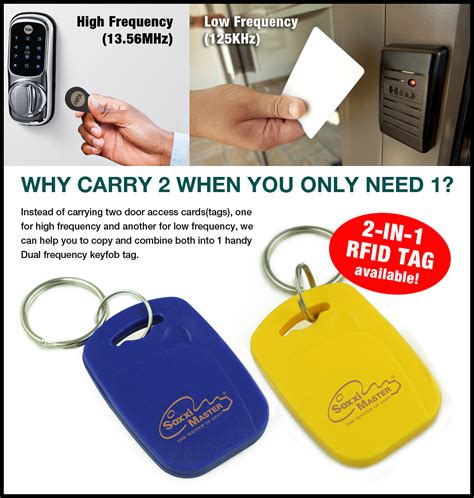 one rfid tag can open multi door|RFID tags .